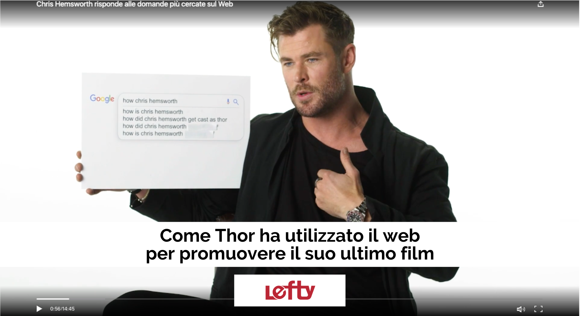 Come Hemsworth ha utilizzato il web per promuovere film Thor